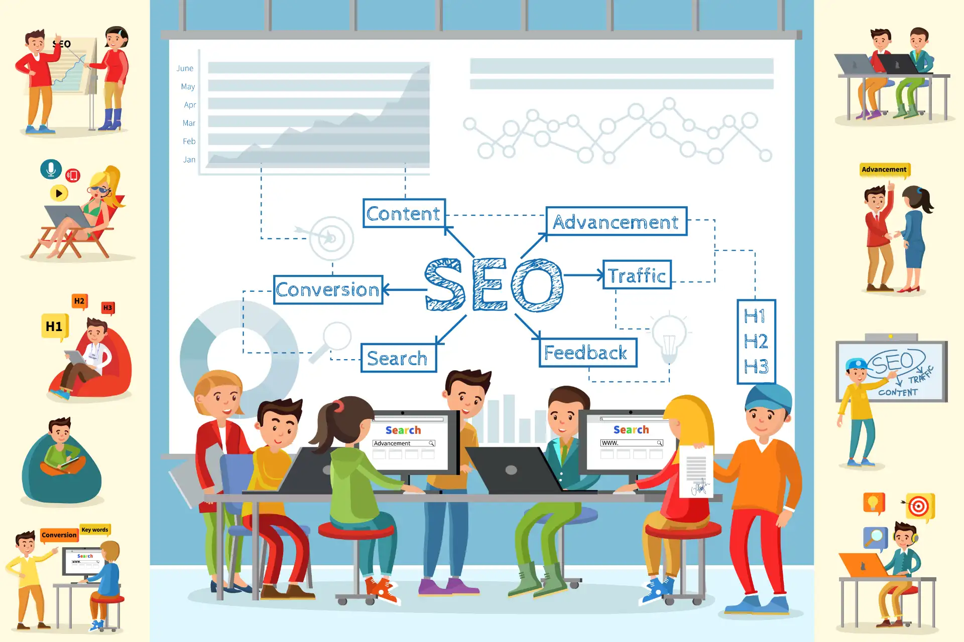 SEO em 2026: O Que as Empresas Precisam Fazer para Ganhar Visibilidade: Ilustração de equipe trabalhando com dashboards e gráficos, com elementos de SEO e busca (Search, Content, Traffic e Feedback) em um ambiente corporativo, representando estratégia digital